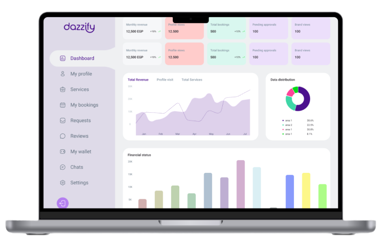 User-Friendly Provider Dashboard